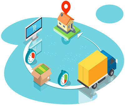 %D8%B1%D9%88%DB%8C%D9%87 %D8%A7%D8%B1%D8%B3%D8%A7%D9%84 %D8%B3%D9%81%D8%A7%D8%B1%D8%B44